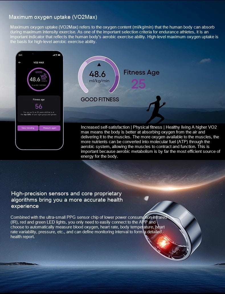 Blood Sugar Testing & Health Monitor Smart Ring