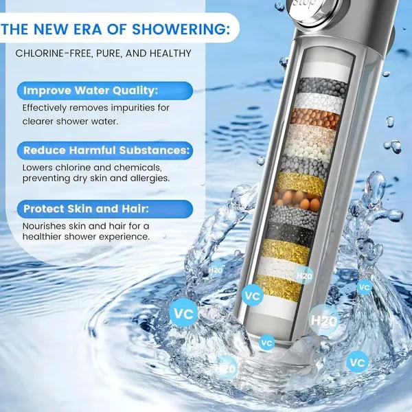 Handheld Filtered Showerhead