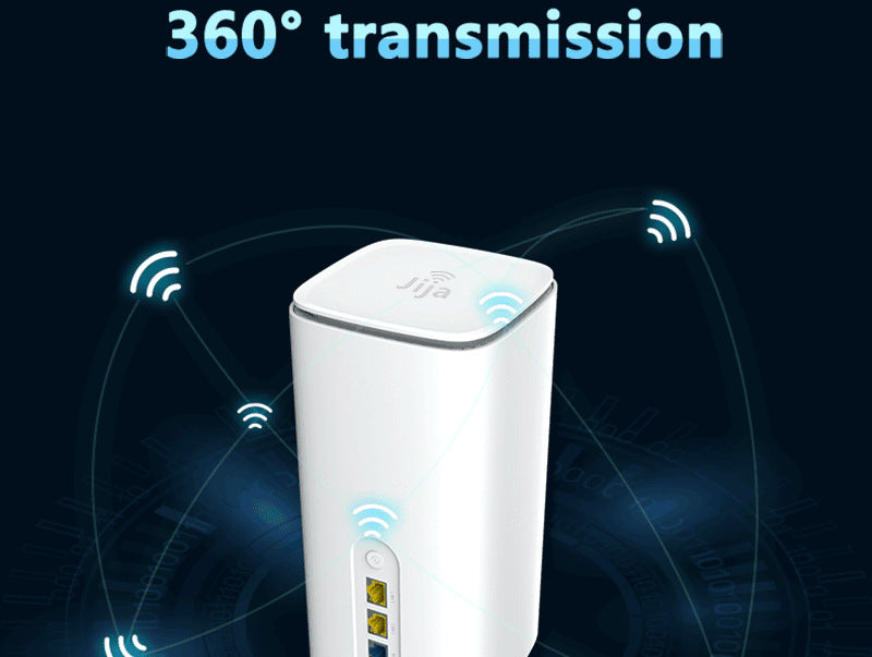 3-in-1 Smart WiFi Router (Wireless, Wired & Repeater Modes)