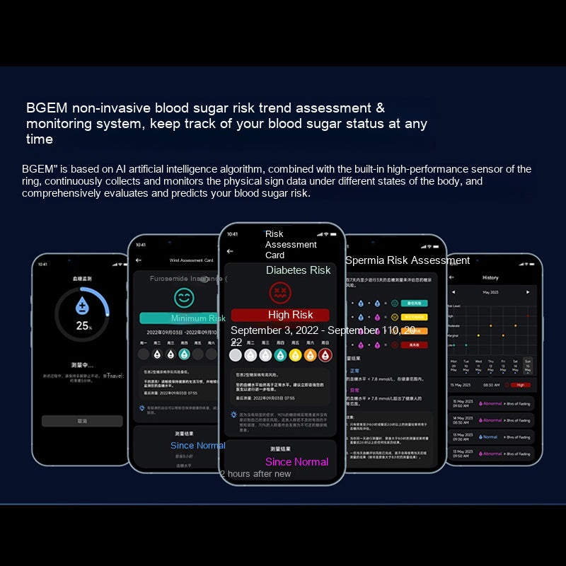 Blood Sugar Testing & Health Monitor Smart Ring