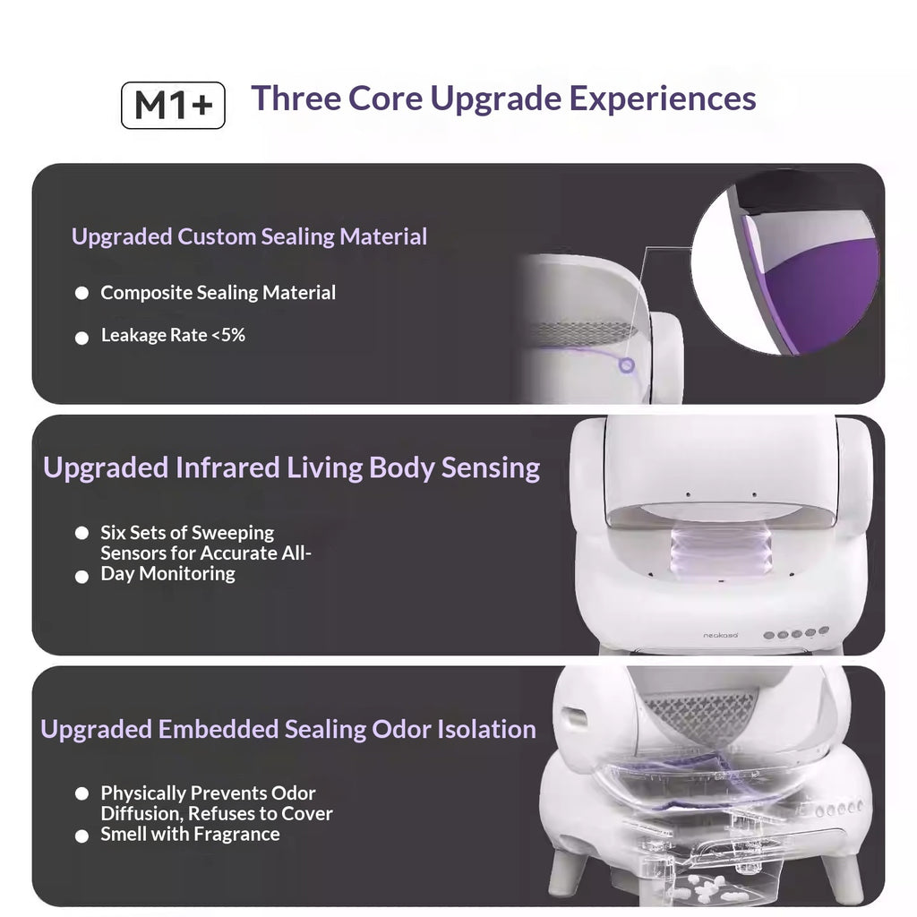 Open-Top Self-Cleaning Smart Litter Box