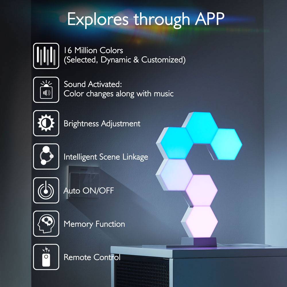 LED Smart Lights