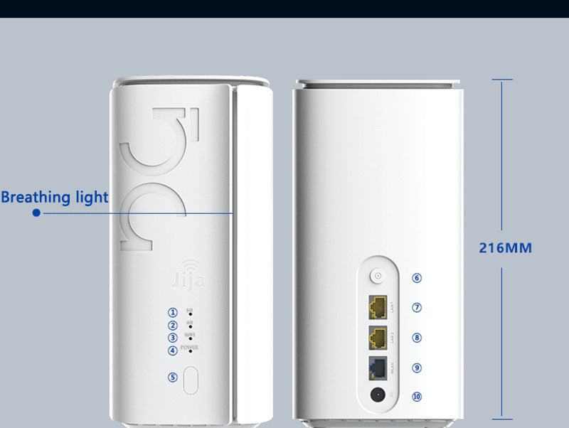 3-in-1 Smart WiFi Router