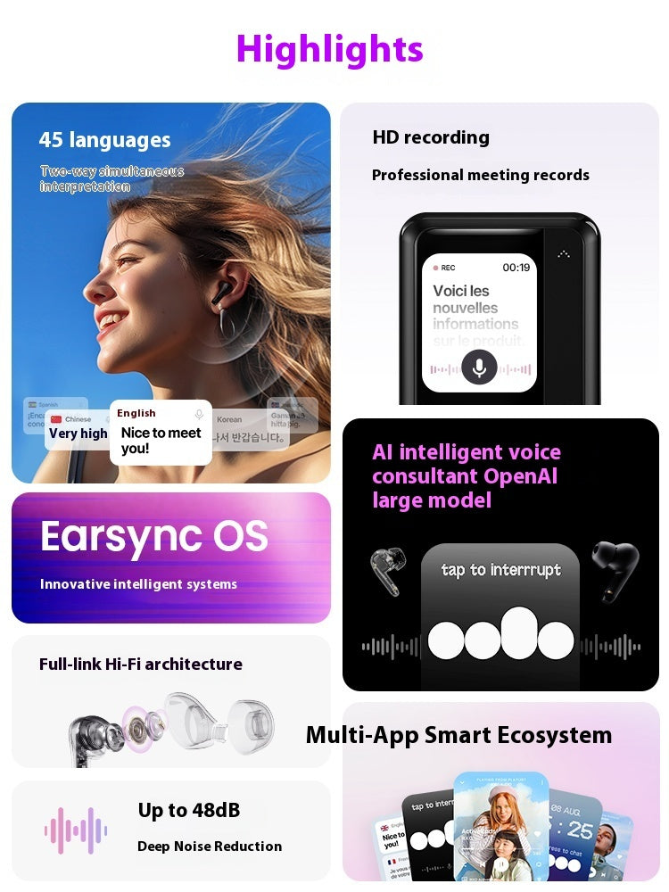 AI Translator Earbuds