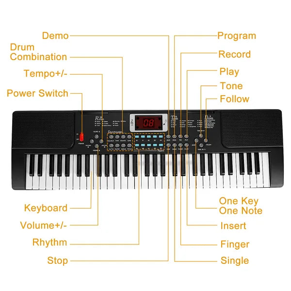 Electronic Piano Keyboard