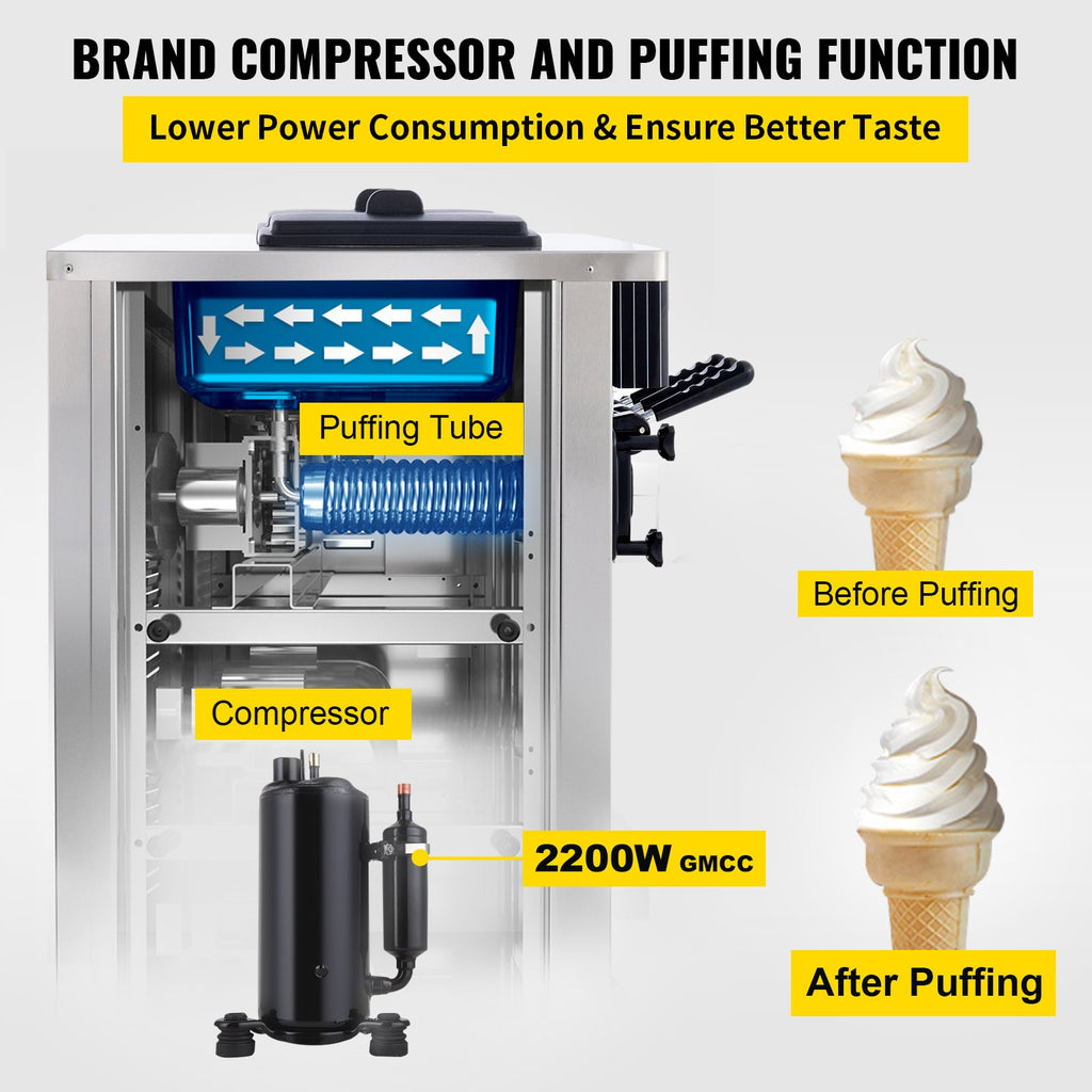 Ice Cream Maker